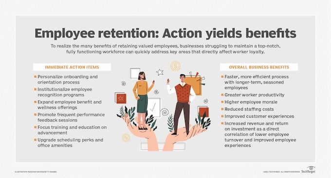 9 Employee Retention Strategies That Work