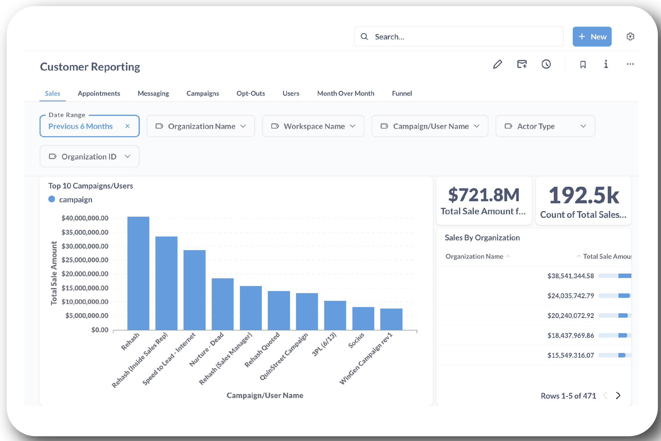 hatch-reporting-visualize-data-1