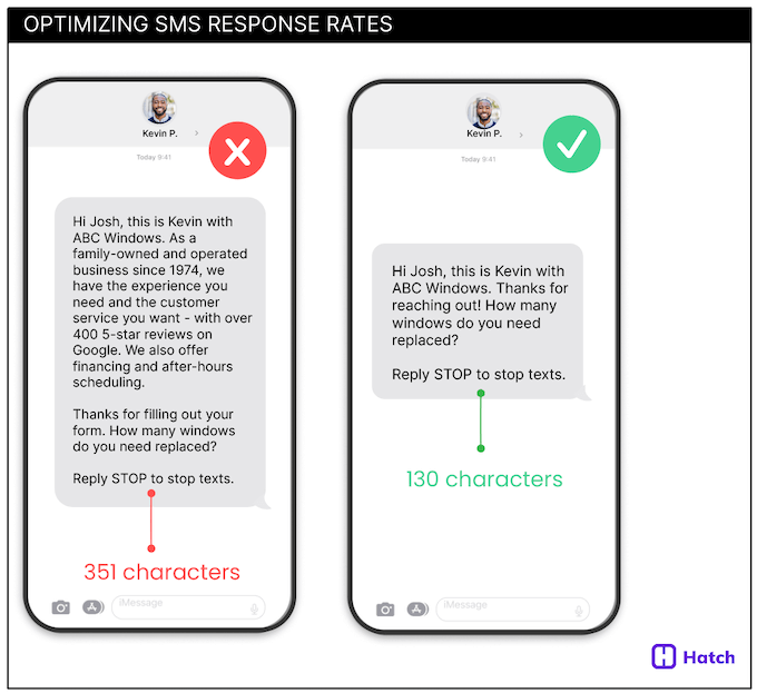 how to improve SMS response rates - length of text