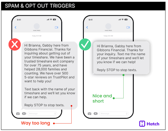 how to keep opt out rates low - short texts