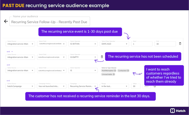 past-due-recurring-services-audience-example