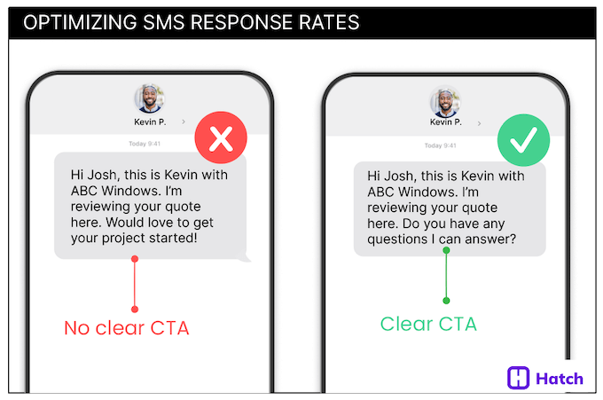 how to improve SMS response rates - clear CTA