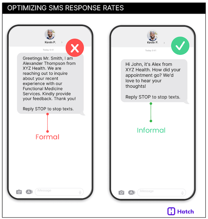 how to improve SMS response rates - formal vs informal