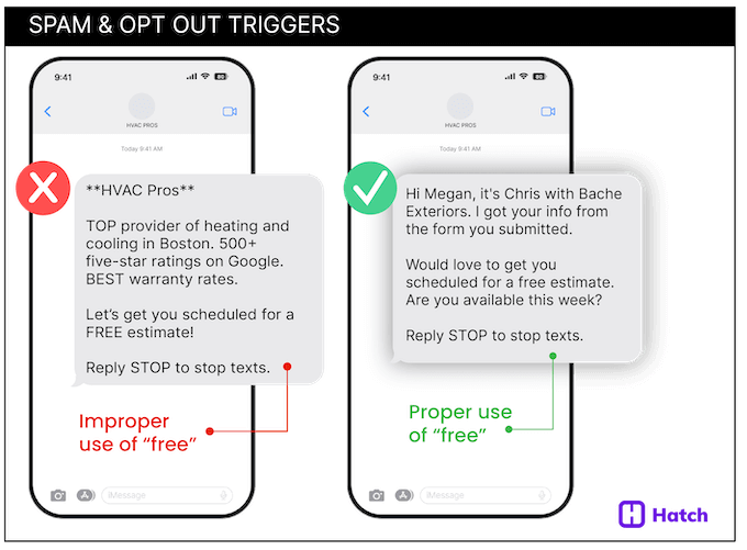 spam trigger words - in context