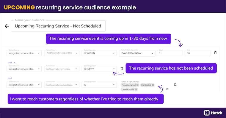 upcoming-recurring-service-audience-example